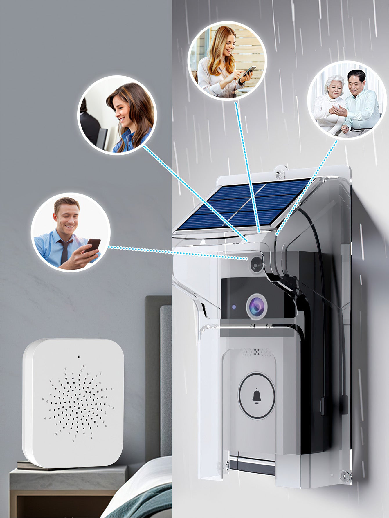 Wireless video doorbell with solar rain cover, ultra long standby voice changing intercom monitoring camera